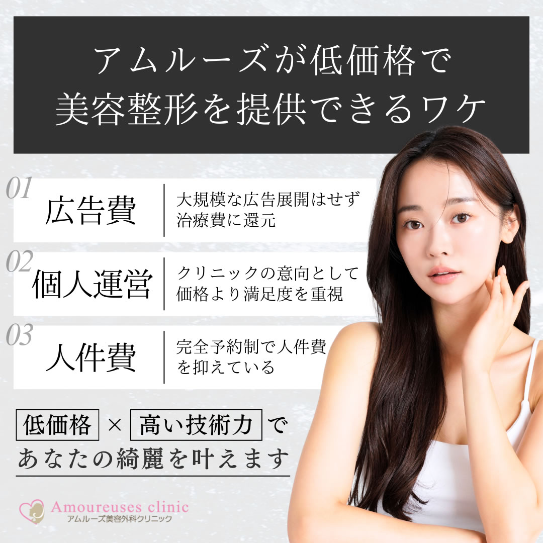 アムルーズが低価格で美容整形を提供できるわけ